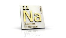 Натрий миниатюра